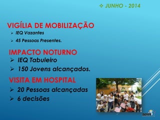  JUNHO - 2014
VIGÍLIA DE MOBILIZAÇÃO
 IEQ Vazantes
 45 Pessoas Presentes.
IMPACTO NOTURNO
 IEQ Tabuleiro
 150 Jovens alcançados.
VISITA EM HOSPITAL
 20 Pessoas alcançadas
 6 decisões
 