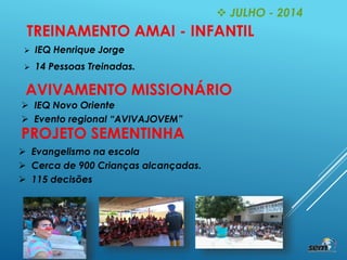  JULHO - 2014
TREINAMENTO AMAI - INFANTIL
 IEQ Henrique Jorge
 14 Pessoas Treinadas.
AVIVAMENTO MISSIONÁRIO
 IEQ Novo Oriente
 Evento regional “AVIVAJOVEM”
PROJETO SEMENTINHA
 Evangelismo na escola
 Cerca de 900 Crianças alcançadas.
 115 decisões
 