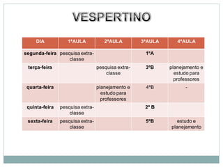 DIA           1ªAULA            2ªAULA         3ªAULA      4ªAULA

segunda-feira pesquisa extra-                        1ºA
                  classe
 terça-feira                      pesquisa extra-    3ºB     planejamento e
                                      classe                   estudo para
                                                               professores
 quarta-feira                     planejamento e     4ºB           -
                                    estudo para
                                    professores
 quinta-feira   pesquisa extra-                      2º B
                    classe
 sexta-feira    pesquisa extra-                      5ºB        estudo e
                    classe                                   planejamento
 