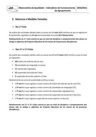 Observatório da Qualidade – Indicadores de Funcionamento 2010/2011
                                                 do Agrupamento


   2- Natureza e Medidas Tomadas

    •   No 1.º Ciclo

Da análise dos resultados obtidos sobre os alunos do 1.º ciclo (604) verificou-se que se registaram
2 repreensões registadas no 4.º ano de escolaridade da escola EB 1 Rainha Santa.
Relativamente ao 1.º ciclo conclui-se que ao nível da disciplina e comportamento dos alunos se
atingiu o objectivo do Projecto Educativo de ter menos de 10 processos disciplinares.


    •   Nos 2.º e 3.º Ciclos

Da análise dos resultados obtidos sobre os alunos dos 2.º e 3.º ciclos (642) verifica-se que no total
se registaram:
       207 ordens de saída da sala de aula ;
       72 actividades de integração na escola;
       17 repreensões registadas;
       52 suspensões da escola até 5 dias;
       3 suspensões da escola superior a 5 dias.
Relativamente aos anos de escolaridade verificou-se que:
       o 7º ano foi o que registou o maior número de ordens de saída de sala de aula (71);
       o 5º ano foi o que registou o maior número de actividades de integração (57);
       o 7º ano foi o que registou o maior número de repreensões registadas (11);
       o 7º ano foi o que registou o maior número de suspensões da escola até 5 dias (21);
       o 7º ano foi o que registou suspensão da escola superior a 5 dias (2).


Relativamente aos 2.º e 3.º ciclos conclui-se que ao nível da disciplina e comportamento dos
alunos não se atingiu o objectivo do Projecto Educativo de ter menos de 10 processos
disciplinares.
 