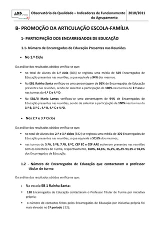 Observatório da Qualidade – Indicadores de Funcionamento 2010/2011
                                                 do Agrupamento

B- PROMOÇÃO DA ARTICULAÇÃO ESCOLA-FAMÍLIA
    1- PARTICIPAÇÃO DOS ENCARREGADOS DE EDUCAÇÃO

    1.1- Número de Encarregados de Educação Presentes nas Reuniões

   •    No 1.º Ciclo

Da análise dos resultados obtidos verifica-se que:
       no total de alunos do 1.º ciclo (604) se registou uma média de 569 Encarregados de
        Educação presentes nas reuniões, o que equivale a 94% dos mesmos.
       Na EB1 Rainha Santa verificou-se uma percentagem de 95% de Encarregados de Educação
        presentes nas reuniões, sendo de salientar a participação de 100% nas turmas do 2.º ano e
        nas turmas do 4.º C e 4.º D.
       Na EB1/JI Maria Lamas verificou-se uma percentagem de 94% de Encarregados de
        Educação presentes nas reuniões, sendo de salientar a participação de 100% nas turmas do
        3.º B, 3.º C , 4.º B, 4.º C e 4.ºD.


    •   Nos 2.º e 3.º Ciclos

Da análise dos resultados obtidos verifica-se que:
       no total de alunos dos 2.º e 3.º ciclos (642) se registou uma média de 370 Encarregados de
        Educação presentes nas reuniões, o que equivale a 57,6% dos mesmos;
       nas turmas do 5.ºA, 5.ºB, 7.ºB, 8.ºC, CEF EC e CEF AAE estiveram presentes nas reuniões
        com os Directores de Turma, respectivamente, 100%, 84,6%, 76,2%, 85,2% 93,3% e 94,4%
        dos Encarregados de Educação.


    1.2 - Número de Encarregados de Educação que contactaram o professor
         titular de turma

Da análise dos resultados obtidos verifica-se que:

    •   Na escola EB 1 Rainha Santa:
        130 Encarregados de Educação contactaram o Professor Titular de Turma por iniciativa
        própria;
       o número de contactos feitos pelos Encarregados de Educação por iniciativa própria foi
        mais elevado no 1º período ( 52);
 