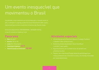 24 
Um evento inesquecível que 
movimentou o Brasil 
Considerado o maior evento de uso da tecnologia para a inovação social no país, o seminário é a agenda no Brasil do Social Good Summit NYC, evento internacional que acontece anualmente na Semana das Nações Unidas. 
O tema da edição 2014 foi PROTAGONISMO + INOVAÇÃO SOCIAL: 
a nova ferramenta de mudança é você. 
Panorama 
• 
Dias: 05 e 06/11 
• 
Horário: 13h às 19h 
• 
Local: CIC, Florianópolis 
• 
Total de participantes: 1217 
• 
Total de acessos no livestream: 10.189 
Atividades especiais 
• 
Oficinas dos parceiros Movimento Natura e Fundação Telefônica 
no dia 06/11 pela manhã e à noite; 
• 
Estreia do primeiro documentário Social Good Brasil 
no dia 06/11 pela manhã; 
• 
Exposição EcoArte com 4 artistas locais, em parceria com 
a Semana Lixo Zero 
• 
Parceria com o Hub Escola Floripa, festival de aprendizagem que iniciou juntamente com o Seminário e contou com oficinas ministradas por nossos palestrantes.  