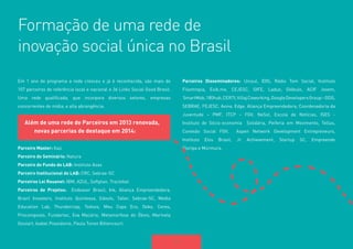 8 
Em 1 ano de programa a rede cresceu e já é reconhecida, são mais de 
107 parceiros de referência local e nacional e 36 Links Social Good Brasil. 
Uma rede qualificada, que incorpora diversos setores, empresas 
concorrentes de mídia, e alta abrangência. 
Além de uma rede de Parceiros em 2013 renovada, 
novas parcerias de destaque em 2014: 
Parceiro Master: Itaú 
Parceiro do Seminário: Natura 
Parceiro do Fundo do LAB: Instituto Asas 
Parceiro Institucional do LAB: CRC, Sebrae-SC 
Parceiros Lei Rouanet: IBM, AZUL, Softplan, Tractebel 
Parceiros de Projetos: Endeavor Brasil, Ink, Aliança Empreendedora, 
Brazil Inovators, Instituto Quintessa, Edools, Taller, Sebrae-SC, Media 
Education Lab, Thunderclap, Todoos, Meu Copo Eco, Oeko, Ceres, 
Procomposto, Fundartec, Eva Macário, Metamorfose do Óbvio, Marinela 
Goulart, Isabel Possidonio, Paula Tonon Bittencourt. 
Parceiros Disseminadores: Unisul, IDIS, Rádio Tom Social, Instituto 
Filantropia, Exib.me, CEJESC, GIFE, Laduo, Glóbulo, ACIF Jovem, 
SmartMob, 180hub, CERTI, Villaj Coworking, Google Developers Group – GDG, 
SEBRAE, FEJESC, Avina, Edge, Aliança Empreendedora, Coordenadoria da 
Juventude – PMF, ITCP – FGV, NeSst, Escola de Notícias, ISES - 
Instituto de Sócio-economia Solidária, Peiferia em Movimento, Tellus, 
Conexão Social FGV, Aspen Network Development Entrepreneurs, 
Instituto Elos Brasil, Jr. Achievement, Startup SC, Empreende 
Floripa e Múrmura. 
Formação de uma rede de 
inovação social única no Brasil 
 