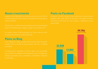 Lorem ipsum dolor sit amet, consectetur 
adipiscing elit. 
73 
Nosso crescimento 
A página do Social Good Brasil no Facebook começou o ano com 37.969 fãs 
(curtidas à página). Em 20 de novembro, esse número mais do que dobrou: 
já temos 76.057 fãs. 
No início do ano, a média de acessos mensais ao site do Social Good Brasil 
era de 15 mil sessões. Agora, chegamos a quase 40 mil acessos ao mês. 
No YouTube, tivemos 15.539 visualizações aos nossos vídeos em 2013. 
Crescemos. Em 2014 foram 24.109 visualizações. 
Posts no Blog 
Foram 158 posts no blog, conteúdos sobre iniciativas sociais brasileiras, 
inovação social e a atuação do nosso programa, entre eles, 15 histórias 
inspiradoras. 
61 projetos foram cadastrados no Comece Agora, com oportunidades 
para os usuários se engajarem em iniciativas que usam a tecnologia para 
estimular aprendizado online, webcidadania, acessibilidade, mobilização 
e outros temas. 
Posts no Facebook 
No decorrer de 2014 a equipe do Social Good Brasil realizou diversas 
postagens sobre ações, tópicos de discussão e da agenda de eventos. 
Foram mais de 480 posts com muita interação e engajamento da base 
de fãs do SGB. 
99.756 
22.528 
12.802 
Curtidas em posts 
Compartilhamentos 
Comentários 
 
