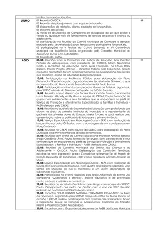 famílias, formando cidadãos.
JULHO 01 Reunião CMDCA
05 Reuniões de planejamento com equipe de trabalho
05 elaborações de relatórios, planos, cadastro de funcionários.
01 Encontro de gestão
32 visitas de divulgação da Campanha de divulgação da Lei que proíbe a
venda ou qualquer tipo de fornecimento de bebida alcoólica à criança ou
adolescente.
01 participação na Reunião do Comitê Municipal de Combate a dengue,
realizada pela Secretaria da Saúde, tendo como participante Tayana Kely.
03 participações no V Festival da Cultura Sertaneja e VII Conferência
Municipal da Assistência Social, organizado pelo Conselho Municipal da
Assistência Social com o da SIDESC.
01 Reunião do CMAS.
49
AGO 03/08: Reunião com a Promotora de Justiça de Irauçuba Ana Carolina
Pinheiro de Albuquerque, com presidente do CMDCA Maria Neuricilane
Costa e secretaria da educação Tania Alves Fontenele, no Fórum Dolor
Barreira. Pauta: Projeto MPEduc – Ministério Público pela Educação, projeto
ao qual a promotoria faz um acompanhamento do desempenho das escolas
que atuam no ensino da educação básica municipal.
10/08: Participação na Audiência Pública para elaboração do Plano
Plurianual – PPA de Irauçuba, organizado pela Secretaria de Governo, o qual
ocorreu na Escola Municipal de Ensino Fundamental Paulo Bastos.
12/08: Participação na final do campeonato Master de Futebol, organizado
pela SIDESC através da Diretoria de Esporte, no Estádio Enocão.
14/08: Reunião com a diretora da Escola Municipal de Ensino Fundamental
Lucas Ferreira, MikaellyJamilly Mota e equipe do CREAS. Pauta: formação de
grupos com adolescentes e seus familiares que se enquadrem no perfil do
Serviço de Proteção e atendimento Especializados a Famílias e Indivíduos –
PAEFI ofertado pelo CREAS.
16/08: Reunião no auditório da Secretaria da Educação com profissionais que
atuam na área da primeira infância do município e a representante do
gabinete da primeira dama do Estado, Mirela Tavares, a qual realizou uma
apresentação sobre as políticas do Estado para a primeira infância.
17/08: Serviço Especializado em Abordagem Social – SEAS com realização de
busca ativa no bairro Gil Bastos, com a abordagem de um casal pessoas em
situação de rua.
17/08: Reunião no CREAS com equipe da SIDESC para elaboração do Plano
Municipal pela Primeira Infância, divisão de temáticas.
21/08: Reunião com diretor do Centro Educacional Professor Antônio Barbosa
Braga Clerdônio Ávila. Pauta: formação de grupos com adolescentes e seus
familiares que se enquadrem no perfil do Serviço de Proteção e atendimento
Especializados a Famílias e Indivíduos – PAEFI ofertado pelo CREAS.
23/08: Reunião do Conselho Municipal dos Direitos da Criança e do
Adolescente – CMDCA. Pauta: Deliberação das Comissões Temáticas,
escolha da nova logomarca para o Conselho e apresentação do Projeto do
Instituto Despertar da Cidadania – IDC com o presidente Abraão Almeida de
Sousa.
24/08: Serviço Especializado em Abordagem Social – SEAS com realização de
busca ativa no Centro de Irauçuba, com quatro abordagens realizadas: uma
família em situação de rua (3 membros) e um jovem dependente de
substancias psicoativas.
26/08: Participação no evento realizado pela Igreja Adventista do Sétimo Dia,
campanha “Quebrando o silêncio”, projeto educativo e de prevenção
contra o abuso e a violência doméstica.
28/08: Reunião da secretaria Geraldina Lopes Braga com equipe da SIDESC.
Pauta: Planejamento das metas de Gestão para o ano de 2017. Reunião
realizada no auditório do CRAS Tia Maria Janica.
29/08: Encontro “CRAS UNINDO FAMÍLIAS- FORMANDO CIDADÃOS” no Bairro
da Esperança, organizado pela SIDESC através do CRAS Tia Maria Janica, na
ocasião o CREAS realizou panfletagem com matérias das campanhas: Abuso
e Exploração Sexual de Crianças e Adolescentes, Combate ao Trabalho
Infantil e Violência contra Pessoa Idosa.
31/08: Encontro com o Grupo de adolescentes do PAEFI da Escola Municipal
21
 
