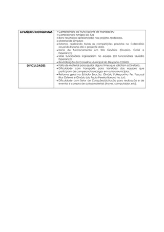AVANÇOS/CONQUISTAS  Campeonato do Auto Esporte de Mandacaru
 Campeonato Amigos do Juá
 Bons resultados apresentados nos projetos realizados.
 Material de Limpeza
 Estamos realizando todas as competições previstas no Calendário
anual do Esporte até a presente data.
 Início de funcionamento em três Ginásios (Cruzeiro, Coité e
Esperança)
 Mais funcionários ingressaram na equipe (03 funcionários Quadra
Esperança)
 Revitalização do Conselho Municipal do Desporto-COMDI.
DIFICULDADES  Falta de material para ajudar alguns times que solicitam a Diretoria.
 Dificuldade com transporte para translado das equipes que
participam de campeonatos e jogos em outros municípios.
 Reforma geral no Estádio Enocão, Ginásio Poliesportivo Pe. Pascoal
Rios Osterne e Ginásio Luiz Paulo Pereira Barroso no Juá.
 Dificuldade com Setor de Cotações/Licitação para realização e de
eventos e compra de outros materiais (traves, computador, etc).
 