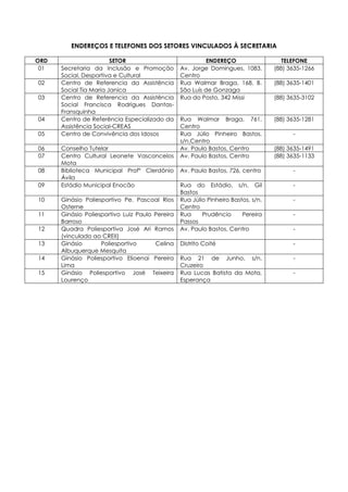 ENDEREÇOS E TELEFONES DOS SETORES VINCULADOS À SECRETARIA
ORD SETOR ENDEREÇO TELEFONE
01 Secretaria da Inclusão e Promoção
Social, Desportiva e Cultural
Av. Jorge Domingues, 1083,
Centro
(88) 3635-1266
02 Centro de Referencia da Assistência
Social Tia Maria Janica
Rua Walmar Braga, 168, B.
São Luís de Gonzaga
(88) 3635-1401
03 Centro de Referencia da Assistência
Social Francisca Rodrigues Dantas-
Fransquinha
Rua do Posto, 342 Missi (88) 3635-3102
04 Centro de Referência Especializado da
Assistência Social-CREAS
Rua Walmar Braga, 761,
Centro
(88) 3635-1281
05 Centro de Convivência dos Idosos Rua Júlio Pinheiro Bastos,
s/n,Centro
-
06 Conselho Tutelar Av. Paulo Bastos, Centro (88) 3635-1491
07 Centro Cultural Leonete Vasconcelos
Mota
Av. Paulo Bastos, Centro (88) 3635-1133
08 Biblioteca Municipal Profº Clerdônio
Ávila
Av. Paulo Bastos, 726, centro -
09 Estádio Municipal Enocão Rua do Estádio, s/n, Gil
Bastos
-
10 Ginásio Poliesportivo Pe. Pascoal Rios
Osterne
Rua Júlio Pinheiro Bastos, s/n,
Centro
-
11 Ginásio Poliesportivo Luiz Paulo Pereira
Barroso
Rua Prudêncio Pereira
Passos
-
12 Quadra Poliesportiva José Ari Ramos
(vinculado ao CREII)
Av. Paulo Bastos, Centro -
13 Ginásio Poliesportivo Celina
Albuquerque Mesquita
Distrito Coité -
14 Ginásio Poliesportivo Elioenai Pereira
Lima
Rua 21 de Junho, s/n,
Cruzeiro
-
15 Ginásio Poliesportivo José Teixeira
Lourenço
Rua Lucas Batista da Mota,
Esperança
-
 