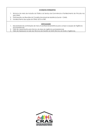 AVANÇOS/CONQUISTAS
1. Alcance da meta de inclusão do Público do Serviço de Convivência e Fortalecimento de Vínculos nos
dois CRAS;
2. Participação nas Reuniões do Conselho Municipal de Assistência Social – CMAS;
3. Fortalecimento das ações do CRAS, SCFV e PAIF;
DIFICULDADES
1. Necessidade de contratação de mais um profissional (estatístico) para compor a equipe de Vigilância
Socioassistencial;
2. Falta de capacitação para técnico da área da vigilância socioassistencial;
3. Falta de impressora na sala dos Técnicos de Gestão do SUAS (Técnica do SUAS e Vigilância).
 