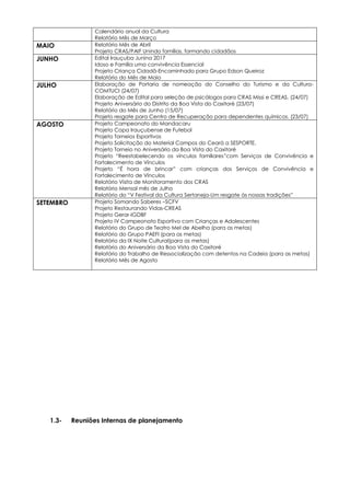 Calendário anual da Cultura
Relatório Mês de Março
MAIO Relatório Mês de Abril
Projeto CRAS/PAIF Unindo famílias, formando cidadãos
JUNHO Edital Irauçuba Junina 2017
Idoso e Família uma convivência Essencial
Projeto Criança Cidadã-Encaminhado para Grupo Edson Queiroz
Relatório do Mês de Maio
JULHO Elaboração de Portaria de nomeação do Conselho do Turismo e da Cultura-
COMTUCI (24/07)
Elaboração de Edital para seleção de psicólogos para CRAS Missi e CREAS. (24/07)
Projeto Aniversário do Distrito da Boa Vista do Caxitoré (23/07)
Relatório do Mês de Junho (15/07)
Projeto resgate para Centro de Recuperação para dependentes químicos. (23/07)
AGOSTO Projeto Campeonato do Mandacaru
Projeto Copa Irauçubense de Futebol
Projeto Torneios Esportivos
Projeto Solicitação do Material Campos do Ceará a SESPORTE.
Projeto Torneio no Aniversário da Boa Vista do Caxitoré
Projeto “Reestabelecendo os vínculos familiares”com Serviços de Convivência e
Fortalecimento de Vínculos
Projeto “É hora de brincar” com crianças dos Serviços de Convivência e
Fortalecimento de Vínculos
Relatório Visita de Monitoramento dos CRAS
Relatório Mensal mês de Julho
Relatório do “V Festival da Cultura Sertaneja-Um resgate às nossas tradições”
SETEMBRO Projeto Somando Saberes –SCFV
Projeto Restaurando Vidas-CREAS
Projeto Gerar-IGDBF
Projeto IV Campeonato Esportivo com Crianças e Adolescentes
Relatório do Grupo de Teatro Mel de Abelha (para as metas)
Relatório do Grupo PAEFI (para as metas)
Relatório da IX Noite Cultural(para as metas)
Relatório do Aniversário da Boa Vista do Caxitoré
Relatório do Trabalho de Ressocialização com detentos na Cadeia (para as metas)
Relatório Mês de Agosto
1.3- Reuniões Internas de planejamento
 