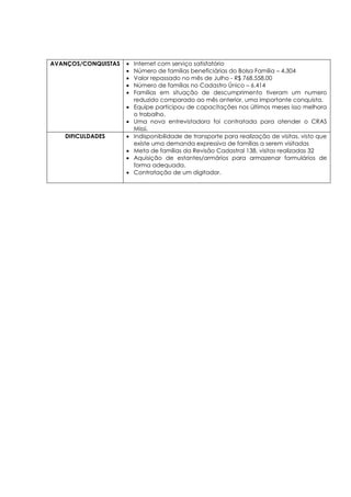 AVANÇOS/CONQUISTAS  Internet com serviço satisfatório
 Número de famílias beneficiárias do Bolsa Família – 4.304
 Valor repassado no mês de Julho - R$ 768.558,00
 Número de famílias no Cadastro Único – 6.414
 Famílias em situação de descumprimento tiveram um numero
reduzido comparado ao mês anterior, uma importante conquista.
 Equipe participou de capacitações nos últimos meses isso melhora
o trabalho.
 Uma nova entrevistadora foi contratada para atender o CRAS
Missi.
DIFICULDADES  Indisponibilidade de transporte para realização de visitas, visto que
existe uma demanda expressiva de famílias a serem visitadas
 Meta de famílias da Revisão Cadastral 138, visitas realizadas 32
 Aquisição de estantes/armários para armazenar formulários de
forma adequada.
 Contratação de um digitador.
 