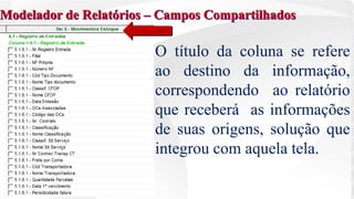 O título da coluna se refere
ao destino da informação,
correspondendo ao relatório
que receberá as informações
de suas origens, solução que
integrou com aquela tela.
 