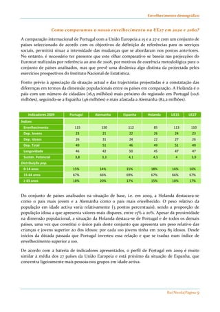 Envelhecimento demográfico 
Como comparamos o nosso envelhecimento na UE27 em 2020 e 2060? 
A comparação internacional de Portugal com a União Europeia a 15 e a 27 e com um conjunto de 
países seleccionado de acordo com os objectivos de definição de referências para os serviços 
sociais, permitirá situar a intensidade das mudanças que se abordaram nos pontos anteriores. 
No entanto, é necessário ter presente que este olhar comparativo se baseia nas projecções do 
Eurostat realizadas por referência ao ano de 2008, por motivos de coerência metodológica para o 
conjunto de países analisados, mas que prevê uma dinâmica algo distinta da projectada pelos 
exercícios prospectivos do Instituto Nacional de Estatística. 
Ponto prévio à apreciação da situação actual e das trajectórias projectadas é a constatação das 
diferenças em termos da dimensão populacionais entre os países em comparação. A Holanda é o 
país com um número de cidadãos (16,5 milhões) mais próximo do registado em Portugal (10,6 
milhões), seguindo-se a Espanha (46 milhões) e mais afastada a Alemanha (82,2 milhões). 
Indicadores 2009 Portugal Alemanha Espanha Holanda UE15 UE27 
Índices 
Envelhecimento 115 150 112 85 113 110 
Dep. Jovens 23 21 22 26 24 23 
Dep. Idosos 26 31 24 22 27 26 
Dep. Total 49 51 46 49 51 49 
Longevidade 46 42 50 45 47 47 
Susten. Potencial 3,8 3,3 4,1 4,5 4 3,9 
Distribuição pop. 
0-14 anos 15% 14% 15% 18% 16% 16% 
15-64 anos 67% 66% 69% 67% 66% 67% 
≥ 65 anos 18% 20% 17% 15% 18% 17% 
Do conjunto de países analisados na situação de base, i.e. em 2009, a Holanda destacava-se 
como o país mais jovem e a Alemanha como o país mais envelhecido. O peso relativo da 
população em idade activa varia relativamente (3 pontos percentuais), sendo a proporção de 
população idosa a que apresenta valores mais díspares, entre 15% a 20%. Apesar da proximidade 
na dimensão populacional, a situação da Holanda destaca-se de Portugal e de todos os demais 
países, uma vez que constitui o único país deste conjunto que apresenta um peso relativo das 
crianças e jovens superior ao dos idosos: por cada 100 jovens tinha em 2009 85 idosos. Desde 
inícios da década passada que Portugal inverteu essa relação e que se traduz num índice de 
envelhecimento superior a 100. 
De acordo com a bateria de indicadores apresentados, o perfil de Portugal em 2009 é muito 
similar à média dos 27 países da União Europeia e está próximo da situação de Espanha, que 
concentra ligeiramente mais pessoas nos grupos em idade activa. 
Rui Nicola|Página 9 
 