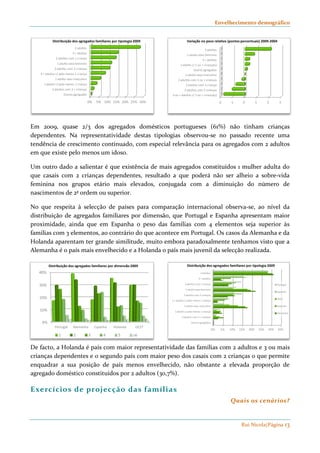Envelhecimento demográfico 
Variação no peso relativo (pontos percentuais) 2009-2004 
Em 2009, quase 2/3 dos agregados domésticos portugueses (61%) não tinham crianças 
dependentes. Na representatividade destas tipologias observou-se no passado recente uma 
tendência de crescimento continuado, com especial relevância para os agregados com 2 adultos 
em que existe pelo menos um idoso. 
Um outro dado a salientar é que existência de mais agregados constituídos 1 mulher adulta do 
que casais com 2 crianças dependentes, resultado a que poderá não ser alheio a sobre-vida 
feminina nos grupos etário mais elevados, conjugada com a diminuição do número de 
nascimentos de 2ª ordem ou superior. 
No que respeita à selecção de países para comparação internacional observa-se, ao nível da 
distribuição de agregados familiares por dimensão, que Portugal e Espanha apresentam maior 
proximidade, ainda que em Espanha o peso das famílias com 4 elementos seja superior às 
famílias com 3 elementos, ao contrário do que acontece em Portugal. Os casos da Alemanha e da 
Holanda aparentam ter grande similitude, muito embora paradoxalmente tenhamos visto que a 
Alemanha é o país mais envelhecido e a Holanda o país mais juvenil da selecção realizada. 
Distribuição dos agregados familiares por tipologia 2009 
Rui Nicola|Página 13 
Distribuição dos agregados familiares por tipologia 2009 
0% 5% 10% 15% 20% 25% 30% 
2 adultos 
3 + adultos 
2 adultos com 1 criança 
1 adulto sexo feminino 
2 adultos com 2 crianças 
3 + adultos c/ pelo menos 1 criança 
1 adulto sexo masculino 
1 adulto c/ pelo menos 1 criança 
2 adultos com 3 + crianças 
Outros agregados 
40% 
30% 
20% 
10% 
0% 
Distribuição dos agregados familiares por dimensão 2009 
Portugal Alemanha Espanha Holanda UE27 
1 2 3 4 5 ≥6 
-2 -1 0 1 2 3 
2 adultos 
1 adulto sexo feminino 
3 + adultos 
1 adulto c/ 1 ou + criança(s) 
Outros agregados 
1 adulto sexo masculino 
2 adultos com 3 ou + crianças 
2 adultos com 1 criança 
2 adultos com 2 crianças 
3 ou + adultos c/ 1 ou + criança(s) 
0% 5% 10% 15% 20% 25% 30% 35% 
2 adultos 
3 + adultos 
2 adultos com 1 criança 
1 adulto sexo feminino 
2 adultos com 2 crianças 
3 + adultos c/ pelo menos 1 criança 
1 adulto sexo masculino 
1 adulto c/ pelo menos 1 criança 
2 adultos com 3 + crianças 
Outros agregados 
Portugal 
Espanha 
UE27 
Holanda 
Alemanha 
De facto, a Holanda é país com maior representatividade das famílias com 2 adultos e 3 ou mais 
crianças dependentes e o segundo país com maior peso dos casais com 2 crianças o que permite 
enquadrar a sua posição de país menos envelhecido, não obstante a elevada proporção de 
agregado doméstico constituídos por 2 adultos (30,7%). 
Exercícios de projecção das famílias 
Quais os cenários? 
 