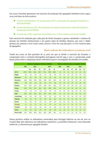 Envelhecimento demográfico 
Em 2003 o Eurostat apresentou um exercício de projecção dos agregados familiares entre 1995 e 
2025 com base em três cenários: 
 Cenário individualista e de secularização (CIS): atomização dos agregados familiares e 
Rui Nicola|Página 14 
baixa fertilidade; 
 Cenário familiarista (CF): desaceleração da redução da dimensão média das famílias e 
recuperação da fertilidade; 
 Cenário base (CB): trajectória intermédia entre os dois cenários anteriores (média) 
Este exercício foi realizado para cada país da União Europeia a quinze calculando o número de 
pessoas em famílias institucionais e em quatro tipos de famílias clássicas, por sexo e idade: 
pessoas sós, pessoas a viver como casais, jovens a viver em casa dos pais e a viver noutros tipos 
de agregados. 
Qual a adesão dos indicadores à evolução real? 
Tendo em conta os dois períodos de 15 anos em que se divide o exercício do Eurostat, a 
comparação entre a evolução demográfica portuguesa real de 1995 a 2010 e a projectada, pode 
lançar pistas sobre a adequação destes indicadores para a investigação dos desafios em análise. 
Número de Agregados Familiares (milhões) Número médio de pessoas por Agregado Familiar 
1995 2010 2025 1995 2010 2025 
CIS CB CF CIS CB CF 
CIS CB CF CIS CB CF 
UE-15 147,9 165,5 165,2 164,7 171,4 176,0 180,3 2,5 2,2 2,3 2,4 2,1 2,2 2,3 
Bélgica 4,0 4,6 4,5 4,5 4,7 4,8 4,9 2,5 2,2 2,3 2,4 2,1 2,2 2,3 
Dinamarca 2,4 2,6 2,6 2,5 2,6 2,8 2,8 2,1 2,0 2,1 2,2 1,9 2,0 2,1 
Alemanha 36,6 39,8 39,8 39,8 39,8 41,2 42,5 2,2 2,0 2,1 2,2 1,9 2,0 2,2 
Grécia 3,8 4,3 4,4 4,4 4,5 4,7 4,8 2,7 2,4 2,5 2,6 2,2 2,4 2,5 
Espanha 12,1 14,7 14,7 14,6 15,8 16,1 16,4 3,2 2,6 2,7 2,9 2,3 2,5 2,7 
França 23,4 27,0 26,7 26,3 28,7 29,0 29,3 2,4 2,2 2,3 2,4 2,0 2,1 2,3 
Irlanda 1,1 1,4 1,4 1,4 1,6 1,6 1,6 3,1 2,5 2,6 2,8 2,2 2,4 2,6 
Itália 20,5 22,5 22,9 23,2 22,4 23,6 24,5 2,7 2,4 2,5 2,5 2,2 2,3 2,4 
Luxemburgo 0,2 0,2 0,2 0,2 0,2 0,2 0,2 2,5 2,3 2,4 2,6 2,1 2,3 2,4 
Holanda 6,4 7,3 7,2 7,2 7,8 8,0 8,2 2,4 2,2 2,3 2,4 2,0 2,1 2,3 
Áustria 3,1 3,5 3,5 3,5 3,7 3,8 3,9 2,5 2,2 2,3 2,5 2,1 2,2 2,4 
Portugal 3,3 3,9 3,9 3,9 4,1 4,3 4,4 3,0 2,6 2,7 2,8 2,3 2,5 2,6 
Finlândia 2,4 2,6 2,6 2,6 2,6 2,7 2,8 2,1 1,9 2,0 2,1 1,9 2,0 2,1 
Suécia 4,2 4,5 4,4 4,4 4,7 4,8 4,9 2,1 2,0 2,1 2,2 1,9 2,0 2,1 
Reino Unido 24,2 26,8 26,6 26,3 28,1 28,6 29,1 2,4 2,2 2,2 2,3 2,0 2,1 2,3 
Numa primeira análise os indicadores construídos para Portugal relativos ao ano de 2010 no 
Cenário Base têm aderência aos indicadores estatísticos: 3,9 famílias (clássicas) e uma dimensão 
média de 2,7 elementos por agregado familiar. 
 