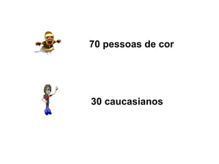 70 pessoas de cor  30 caucasianos 