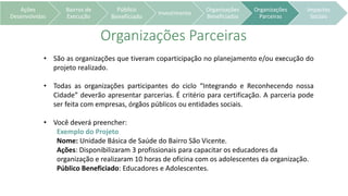 • São as organizações que tiveram coparticipação no planejamento e/ou execução do
projeto realizado.
• Todas as organizações participantes do ciclo “Integrando e Reconhecendo nossa
Cidade” deverão apresentar parcerias. É critério para certificação. A parceria pode
ser feita com empresas, órgãos públicos ou entidades sociais.
• Você deverá preencher:
Exemplo do Projeto
Nome: Unidade Básica de Saúde do Bairro São Vicente.
Ações: Disponibilizaram 3 profissionais para capacitar os educadores da
organização e realizaram 10 horas de oficina com os adolescentes da organização.
Público Beneficiado: Educadores e Adolescentes.
Ações
Desenvolvidas
Bairros de
Execução
Público
Beneficiado
Investimento
Organizações
Beneficiadas
Organizações
Parceiras
Impactos
Sociais
Organizações Parceiras
 