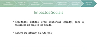 • Resultados obtidos e/ou mudanças geradas com a
realização do projeto na cidade.
• Podem ser internos ou externos.
Ações
Desenvolvidas
Bairros de
Execução
Público
Beneficiado
Investimento
Organizações
Beneficiadas
Organizações
Parceiras
Impactos
Sociais
Impactos Sociais
 