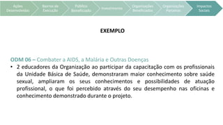 EXEMPLO
ODM 06 – Combater a AIDS, a Malária e Outras Doenças
• 2 educadores da Organização ao participar da capacitação com os profissionais
da Unidade Básica de Saúde, demonstraram maior conhecimento sobre saúde
sexual, ampliaram os seus conhecimentos e possibilidades de atuação
profissional, o que foi percebido através do seu desempenho nas oficinas e
conhecimento demonstrado durante o projeto.
Ações
Desenvolvidas
Bairros de
Execução
Público
Beneficiado
Investimento
Organizações
Beneficiadas
Organizações
Parceiras
Impactos
Sociais
 