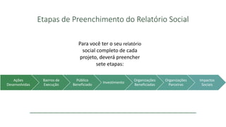 Etapas de Preenchimento do Relatório Social
Para você ter o seu relatório
social completo de cada
projeto, deverá preencher
sete etapas:
Ações
Desenvolvidas
Bairros de
Execução
Público
Beneficiado
Investimento
Organizações
Beneficiadas
Organizações
Parceiras
Impactos
Sociais
 