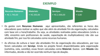 Recursos Humanos:
• R$ 1.740,00
Materiais:
• R$ 200,00
Serviços:
• R$ 2.000,00
Moeda:
• 0,00
• Os gastos com Recursos Humanos aqui apresentados, são referentes as horas dos
educadores para realizar as ações que vão além da atividade fim da organização, calculados
com base em a hora/trabalho. Ou seja, as atividades realizadas pelos educadores (visita a
UBS, encontro com profissionais da saúde, capacitação de multiplicadores) não são sua
atividade fim, por isso foi calculados como recursos humanos.
EXEMPLO
• As oficinas de cultura e lazer são atividades fim da organização dos educadores, por isso
foram calculados em Serviço. Ainda no projeto foram disponibilizadas pela organização
(cartolina, cola, canetão), essas foram calculadas como Material. Gastos com Moeda não
informados, devido a não ter ocorrido nenhum tipo de doação.
 