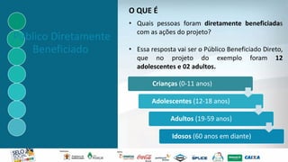 Público Diretamente
Beneficiado
O QUE É
• Quais pessoas foram diretamente beneficiadas
com as ações do projeto?
• Essa resposta vai ser o Público Beneficiado Direto,
que no projeto do exemplo foram 12
adolescentes e 02 adultos.
Crianças (0-11 anos)
Adolescentes (12-18 anos)
Adultos (19-59 anos)
Idosos (60 anos em diante)
 