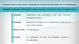 O Impacto Social no Selo Social é a declaração do conjunto das informações que se compõem por:
Fórmula: (Resultado) + (Percepção) + (Quem ou que) + (Contexto) = Texto do Impacto Social
1 Resultado Colaboradores mais capacitados e com maior autonomia
profissional e pessoal;
2 Percepção Depoimentos recolhidos com os colaboradores, professores do
curso e chefia imediata;
3 Quem ou o Que 17 Colaboradores;
4 Contexto Por participarem do curso que possibilitou concluírem a
Educação Básica;
 