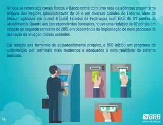 No que se refere aos canais físicos, o Banco conta com uma rede de agências presente na
maioria das Regiões Administrativas do DF e em diversas cidades do Entorno, além de
possuir agências em outros 6 (seis) Estados da Federação, num total de 127 pontos de
atendimento. Quanto aos correspondentes bancários, houve uma redução de 82 pontos em
relação ao segundo semestre de 2015, em decorrência da implantação de novo processo de
avaliação da atuação dessas unidades.
Em relação aos terminais de autoatendimento próprios, o BRB iniciou um programa de
substituição por terminais mais modernos e adequados à nova realidade do sistema
bancário.
14
 
