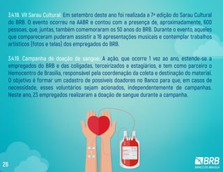 3.4.18. VII Sarau Cultural: Em setembro deste ano foi realizada a 7ª edição do Sarau Cultural
do BRB. O evento ocorreu na AABR e contou com a presença de, aproximadamente, 600
pessoas, que, juntas, também comemoraram os 50 anos do BRB. Durante o evento, aqueles
que compareceram puderam assistir a 16 apresentações musicais e contemplar trabalhos
artísticos (fotos e telas) dos empregados do BRB.
3.4.19. Campanha de doação de sangue: A ação, que ocorre 1 vez ao ano, estende-se a
empregados do BRB e das coligadas, terceirizados e estagiários, e tem como parceiro o
Hemocentro de Brasília, responsável pela coordenação da coleta e destinação do material.
O objetivo é formar um cadastro de possíveis doadores no Banco para que, em casos de
necessidade, esses voluntários sejam acionados, independentemente de campanhas.
Neste ano, 23 empregados realizaram a doação de sangue durante a campanha.
26
 
