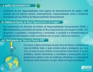 4. AÇÕES SOCIOAMBIENTAIS
Consciente de sua responsabilidade como agente de desenvolvimento da região, o BRB
entende que tal objetivo envolve, essencialmente, responsabilidade social e ambiental,
formalizada em sua Política de Responsabilidade Socioambiental.
Em cumprimento às diretrizes da Política de Responsabilidade Socioambiental (PRSA), o
BRB implementou a sua Política de Gestão do Risco Reputacional e de Imagem do BRB, a fim
de garantir a qualidade, a transparência, a veracidade, a equidade e a tempestividade na
prestação de informações a todos os públicos com os quais o Banco se relaciona.
Em março, o Banco participou da ação Hora do Planeta, desligando as
luzes do Edifício Sede. A ação convida todos a desligarem, por uma
hora, as luzes de seus imóveis e monumentos importantes. É um ato
simbólico, visando demonstrar à sociedade a preocupação com o
aquecimento global e com as mudanças climáticas e a importância
de discutir esses assuntos e propor ações em busca de soluções.
4.1 Política de Gestão do Risco Reputacional e de Imagem
4.2 Participação na “Hora do Planeta 2016”
33
 