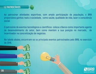 Ao patrocinar atividades esportivas, com ampla participação da população, o BRB
proporciona ganhos reais à sociedade, como saúde, qualidade de vida, lazer e consciência
social.
O patrocínio de eventos tecnológicos e científicos coloca o Banco como importante agente
de desenvolvimento do setor, bem como mantém a sua posição no mercado, de
incentivador na concretização de negócios.
Na tabela abaixo, encontram-se os principais eventos patrocinados pelo BRB, no exercício
de 2016.
1.2 PATROCÍNIOS
06
 