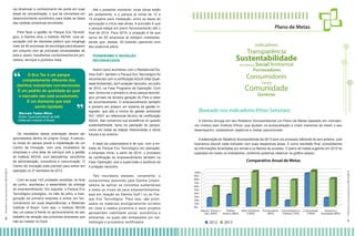 Para fazer a gestão do Parque Eco Tecnológico, a Damha criou o Instituto INOVA, uma associação civil de interesse público que congrega
mais de 40 empresas de tecnologia para atuarem
em conjunto com as principais universidades do
país e, assim, transformar conhecimentos em processos, serviços e produtos reais.

“

30 I R el atór i o S oc i oam bi ent al 2 0 12/ 20 13

Plano de Metas
Indicadores

Transparência

Sustentabilidade

PIONEIRISMO E INOVAÇÃO
RECONHECIDOS

Econômica

O Eco Tec é um parque
completamente diferente dos
distritos industriais convencionais.
É um padrão de qualidade ao qual
o mercado não está acostumado.
É um diamante que está
sendo lapidado
Marcelo Tadeu Milan
Diretor Superintendente da MIB
(Materials Institute of Brazil)

Até o presente momento, duas obras estão
em andamento, e o parque já conta de 12 a
15 projetos para instalação, entre as fases de
aprovação e início das obras. A previsão é que
o parque esteja em pleno funcionamento até o
final de 2014. Para 2015, a projeção é de que
cerca de 50 empresas já estejam instaladas,
sendo que, destas, 20 estarão operando com
seu potencial pleno.

”

Os resultados dessa orientação devem ser
aproveitados dentro do próprio Grupo. A estrutura inicial do parque prevê a implantação de um
Centro de Inovação, com uma incubadora de
empresas e uma área de serviços sob a gestão
do Instituto INOVA, com laboratórios, escritórios
de administração, consultoria e comunicação. O
Centro de Inovação está previsto para entrar em
operação no 2º semestre de 2013.
Com as suas 143 unidades vendidas, no final
de junho, aconteceu a assembleia de entrega
do empreendimento. Em seguida, o Parque Eco
Tecnológico prestigiou, no mês de julho, a inauguração da primeira empresa a entrar em funcionamento em suas dependências, a Materials
Institute of Brazil. Com isso, o Instituto INOVA
deu um passo à frente no aprimoramento do seu
trabalho de atração das próximas empresas que
irão se instalar no local.

Assim como aconteceu com o Residencial Damha Golf I, também o Parque Eco Tecnológico foi
reconhecido com a certificação AQUA (Alta Qualidade Ambiental), da Fundação Vanzolini, em julho
de 2012, na Fase Programa da Operação. Com
isso, tornou-se o primeiro e único parque tecnológico privado de terceira geração do País a obter
tal reconhecimento. O empreendimento também
é pioneiro em possuir um sistema de gestão integrado, que alia a norma de gestão ambiental
ISO 14001 ao referencial técnico de certificação
AQUA. Isso comprova sua excelência no quesito
sustentabilidade, tanto na operação do parque,
como em todas as etapas relacionadas a obras
futuras e ao entorno.
A ideia da urbanizadora é de que, com a entrada do Parque Eco Tecnológico em operação,
a empresa inicie, a partir de 2014, o processo
de certificação do empreendimento também na
Fase Operação, sob a supervisão e auditoria da
Fundação Vanzolini.
Tais resultados atestam, novamente, o
compromisso assumido pela Damha Urbanizadora de aplicar os conceitos sustentáveis
a todos os níveis de seus empreendimentos,
seja em relação ao Damha Golf I ou ao Parque Eco Tecnológico. Para isso, são priorizados os materiais ecologicamente corretos
em toda a cadeia produtiva e seus projetos
apresentam viabilidade social, econômica e
ambiental, os quais são embasados por metodologia e processos certificados.

Social Ambiental

Fornecedores

Consumidores
Clientes

Comunidade
Governo

(Baseado nos indicadores Ethos Setoriais)
A Damha divulga em seu Relatório Socioambiental um Plano de Metas baseado em indicadores criados pelo Instituto Ethos, que ajudam na autoavaliação e criam maneiras de medir o seu
desempenho, estabelecer objetivos e metas operacionais.
A elaboração do Relatório Socioambiental de 2013 teve um processo diferente do ano anterior, pois
buscamos discutir cada indicador com suas respectivas áreas. E como resultado final, consolidamos
as informações levantadas por temas e os fatores de sucesso. O plano de metas sugerido em 2012 foi
superado em todos os indicadores, conforme podemos observar no gráfico abaixo:

Comparativo Anual de Metas
100%
90%
80%
70%
60%
50%
40%
30%
20%
10%
0%

Valores, Transp. e
Público
Gov. (58%)
Interno (80%)

Meio Ambiente
(100%)

Fornecedores Consumidores e
(80%)
Clientes (75%)

Comunidade
Governo e
(100%)
Sociedade (80%)

31 I R elatór i o S oc i oam bi ental 2 01 2/ 201 3

vai dinamizar o conhecimento de ponta em suas
áreas de concentração, o que se converterá em
desenvolvimento econômico para todas as fases
das cadeias produtivas envolvidas.

 