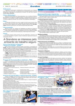 6     Sobral, CE - Janeiro de 2010                                                                                                                               RELATÓRIO SOCIO-AMBIENTAL

Medicamentos
                                                                                                      ATENDIMENTOS                                                  2007              2008              2009
     A aquisição de medicamentos é facilitada pelos convênios mantidos com 2 drogarias
locais. Além do desconto de 20%, os colaboradores têm a facilidade de comprar nas farmá- Audiometrias                                                                   20.534            20.869               27.625
cias internas, ou seja, dentro das dependências da Grendene. Em 2009 foram realizados Participantes nas ações educativas de audiologia                                     612             3.998                4.457
93.420 compras individuais.                                                                                                                                                                     Dados: Benefícios - RH
                                                                                                          Programa de Prevenção e Controle das
Clínicas Oftalmológicas                                                                                   Doenças Osteomusculares Relacionadas ao Trabalho – DORT
     Através do convênio mantido com 3 clínicas particulares e com o consultório do Sindicato       Este programa objetiva prevenir doenças ocupacionais a partir das condições ergonômicas
dos Trabalhadores nas Indústrias de Calçados de Sobral, a Grendene proporciona aos seus co- do ambiente de trabalho e engloba as seguintes ações:
laboradores o acesso facilitado a consultas oftalmológicas, garantindo um preço diferenciado
com opção de pagamento parcelado. Neste ano foram 1.016 atendimentos oftalmológicos.           Comitê de Ergonomia Grendene
                                                                                                    O SESMT, juntamente com Fisioterapeuta, Ortopedista, Assistente Social e Psicóloga com-
Óticas                                                                                         põem o Comitê de Ergonomia Grendene, responsável pela análise ergonômica dos postos de
     O colaborador da Grendene tem acesso à compra de óculos de grau em quatro óticas trabalho, pelo estudo de melhorias a serem implementadas e pela realização de ações educati-
da cidade, com 40/% de desconto sobre a tabela AJOC (Associação dos Joalheiros do Ceará). vas voltadas à prevenção de doenças ocupacionais.
Este convênio facilita o pagamento que é parcelado e debitado em folha. Este ano, 322 colabo-       Em 2009 foi realizado um Estudo Ergonômico nas áreas administrativas e de produção
radores compraram óculos de grau, com o desconto proporcionado pela Grendene.                  com a finalidade de conhecer e analisar os postos de trabalho, métodos e organização do tra-
                                                                                               balho. Foram identificadas as principais necessidades ergonômicas e elaborado um Plano de
Ultrassonografias                                                                              Ação de modo a implementar mudanças, respeitando as características psicofisiológicas dos
     Mantemos convênio com o Sindicato dos Trabalhadores nas Indústrias de Calçados de funcionários de forma a propiciar conforto e segurança e de acordo com a legislação vigente.
Sobral para realização de ultrassonografias, com desconto de 50% para nossos colaboradores.         A realização de um Estudo Antropométrico das áreas administrativas permitiu identifi-
     Cuidar da saúde e integridade física dos trabalhadores através de um ambiente de trabalho car as características das medidas corporais individuais e criar condições materiais para que as
seguro e saudável é o objetivo da Gestão da Segurança e Saúde Ocupacional da Grendene.         adaptações realizadas nos postos de trabalho sejam otimizadas tanto quanto possível.
                                                                                                    Veja as principais melhorias implementadas em 2009:
Esporte
    A Grendene incentiva a prática esportiva entre seus colaboradores e permanece com Multifuncionalidade
convênio para disponibilizar 3 quadras e campos de futebol para organização de pequenos      A diversidade de atividades é uma boa prática tanto para o corpo como para a mente e diminui
campeonatos e torneios.                                                                 a ocorrência de distúrbios osteomusculares relacionados ao trabalho. A empresa está trabalhando a
                                                                                        multifuncionalidade, oferecendo ao trabalhador condições de adquirir diversos conhecimentos nas

 A Grendene se interessa pelo                                                           operações de fabricação do calçado e contribuir para a redução dos riscos ergonômicos. Em 2009,
                                                                                        13.615 pessoas foram transferidas de postos de trabalho visando a multifuncionalidade.


 ambiente de trabalho seguro                                                                              Redimensionamento do Mobiliário
                                                                                                   Pequenos ajustes podem fazer grandes diferenças no conforto e na satisfação das pessoas
                                                                                              que trabalham com os antebraços apoiados sobre superfícies planas como bancadas e mesas.
Serviço Especializado em Segurança                                                            Sempre que possível, os cantos retos de mesas de trabalho estão sendo substituídos por bordas
e Medicina do Trabalho – SESMT                                                                arredondadas que são mais anatômicas.
     Todas as ações de segurança e medicina do trabalho são planejadas e acompanhadas pelo         Outro exemplo são os novos apoios para os pés, desenvolvidos para proporcionar maior
SESMT, uma equipe de profissionais especializados formada por Engenheiros de Segurança conforto aos colaboradores. Estas medidas evitam posturas com sobrecarga muscular e melho-
do Trabalho; Médicos do Trabalho; Técnicos de Segurança do Trabalho; Enfermeira do Traba- ram a circulação sangüínea.
lho e Auxiliares de Enfermagem do Trabalho. O SESMT da Grendene interage com as demais
áreas de RH, notadamente, benefícios, manutenção e lideranças de produção.                    Adaptações de Máquinas
     Dois grandes programas norteiam a gestão, a segurança e a saúde ocupacional da Grendene:      Até mesmo as máquinas são passíveis de atualizações e melhorias, como por exemplo, o
     1- PPRA - (Programa de Prevenção de Riscos Ambientais) e                                 ajuste da altura do acionamento bimanual das injetoras de sapatilha da Fábrica 5. Esta medida
     2- PCMSO - (Programa de Controle Médico e Saúde Ocupacional); sendo, respectivamen- minimiza o esforço nos membros superiores dos operadores durante o processo. Em 2009, di-
te, um focado na prevenção e outro no controle e monitoramento.                               versos ajustes como este foram efetuados em máquinas em cada uma de nossas unidades fabris.
     O PPRA serve de base para elaboração do PCMSO, por isso, devem estar em sinergia. Se-
gundo o Eng. Giovanni Moraes (2009) “não pode existir um PCMSO eficaz se não estiver baseado Inovação Tecnológica
num PPRA atualizado.”                                                                              A automação do abastecimento das injetoras convencionais e rotativas é uma importante
                                                                                              melhoria ergonômica que evita o esforço físico humano na atividade. A busca constante por
Programa de Prevenção de Riscos Ambientais – PPRA                                             inovações é feita por equipes multidiciplinares, o que garantiu inúmeros resultados satisfatórios
     O PPRA é um programa anual de higiene ocupacional – isto é, visa a eliminação da insa- no ano de 2009.
lubridade – e um dos documentos mais importantes para implementar ações preventivas aos                                      Treinamentos de Segurança - 2009
trabalhadores que possam estar expostos aos agentes ambientais. Este programa tem como
                                                                                                                                                                                   Carga
objetivo estabelecer uma metodologia de ação que garanta a preservação da saúde e integridade                    Temáticas                        Participantes    Turmas
                                                                                                                                                                                 Horária
física dos colaboradores, frente aos riscos dos ambientes de trabalho.                        Prevenção de Acidentes de Trabalho                         774         34             13
     Principais Ações de 2009:                                                                Prevenção de Acidentes de Trajeto                           37          1               1
 • Desenvolvimento de tecnologias de proteção cole-   • Sinalização de Segurança em todos os setores;     Ergonomia                                                   1.174              48                5
 tiva e individual.                                                                                       Operação em Máquinas de Manutenção e
                                                                                                                                                                        664              27                3
 • Redução e controle do ruído;                       • Controle de gases e vapores;                      Utilização de EPI´s
 • Adequação ergonômica dos postos de trabalho;       • Treinamentos sobre uso adequado de EPI’s;         Manuseio de Produtos Químicos                                  73               2                2
 • Prevenção de acidentes de trajeto;                 • Prevenção contra incêndios;                       Meio Ambiente                                               1.002              20                1
 • Inspeção de vasos sob pressão;                     • Instalação de guarda-corpos;                      Higiene                                                        37               1                1
 • Instalação de ventiladores e exaustores;           • Prevenção de Riscos em Máquinas e Equipamentos.   Outros Treinamentos de Segurança                              242              11               24
                                                                                                                                                                                 HHT - Horas Homens Treinados = 6.277
Programa de Controle Médico e Saúde Ocupacional – PCMSO
     O objetivo do PCMSO é prevenir doenças ocupacionais através do monitoramento indi-                   Comissão Interna de Prevenção
vidual da saúde dos trabalhadores com a realização de exames médicos; assim como treinar e                de Acidentes – CIPA
orientar os colaboradores em temáticas voltadas à saúde.                                                       A CIPA da Grendene realiza diversas cam-
     O PCMSO da Grendene é mais amplo que as exigências legais e se compõe de 6 programas                 panhas educativas em prol da segurança e saúde
adicionais e diversas outras ações:                                                                       dos colaboradores da empresa, assim como parti-
1.Programa de Conservação Auditiva (PCA);                                                                 cipa da identificação dos riscos nos ambientes de
2.Programa de Assistência ao Pré-Natal, Planejamento Familiar e Prevenção ao Câncer Gineco-               trabalho, relatando ao SESMT qualquer alteração
lógico e de Mama (já demonstrado na pag. 5);                                                              no ambiente capaz de interferir na concentração
3.Programa de Monitoramento das Pessoas com Deficiência – PcD (já demonstrado na pag. 4)                  ou intensidade dos agentes de risco. A CIPA reali-
4.Programa de Prevenção e Controle das Doenças Osteomusculares Relacionadas ao Trabalho – DORT;           zou campanhas educativas de segurança do traba-
5. Programa de Controle Sanitário, Abastecimento e de Tratamento de Efluentes                             lho com a participação de 2.239 pessoas.
6. Ações Preventivas em Saúde Bucal. (já demonstrado na pag. 5)
7. Ações de Prevenção, controle e combate ao uso de fumo, álcool e drogas.                                Semana Interna de Prevenção de Acidentes do Trabalho – SIPAT
                                                                                                               Dentre as diversas campanhas realizadas pela CIPA, merece destaque a Semana Interna de
PCA - Programa de Conserva-                                                                               Prevenção de Acidentes de Trabalho – SIPAT, que movimenta toda a fábrica, através da realização
ção Auditiva                                                                                              de palestras educativas com diversos temas voltados para a segurança e saúde do trabalhador, com
      A Grendene desenvolve um Programa de                                                                apresentação de vídeos, concursos de frases e distribuição de prêmios para os colaboradores. Em
Conservação Auditiva e de Gerenciamento Au-                                                               2009 participaram da SIPAT 5.219 pessoas.
diométrico, enfocando a prevenção como fator
principal para a saúde auditiva de seus colabo-                                                                                             Ações de Mobilização na SIPAT
radores. Para isso, conta com três cabines audio-                                                          •	   Blitz de Ergonomia
métricas e cinco Fonoaudiólogas que orientam                                                               •	   Concurso de Frases de Segurança
os trabalhadores a assumirem posturas preventi-                                                            •	   Jogo de perguntas e respostas sobre o uso correto de EPI´s e EPC´s;
vas, conservando assim sua audição e qualidade                                                             •	   Palestras e orientações sobre as atitudes seguras no trânsito e benefícios na prática de esporte;
de vida. É fundamental a atuação da equipe de                                                              •	   DST/AIDS;
Audiologia Ocupacional mostrando a importân-                                                               •	   Dengue – cuidados e prevenção;
cia do uso correto dos EPI´s e EPC´s proporcionados pela empresa.
 