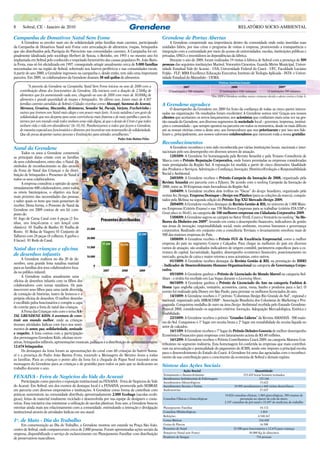 8     Sobral, CE - Janeiro de 2010                                                                                                                                     RELATÓRIO SOCIO-AMBIENTAL

Campanha de Donativos Natal Sem Fome                                                                    Grendene de Portas Abertas
     A Grendene se envolve num ato de solidariedade pelas famílias mais carentes, participando               A Grendene compreende sua importância dentro da comunidade onde estão inseridas suas
da Campanha de Donativos Natal sem Fome com arrecadação de alimentos, roupas, brinquedos                unidades fabris, por isso criou o programa de visitas à empresa, promovendo a transparência e
que são distribuídos pela Paróquia do Patrocínio nas comunidades carentes. A Campanha foi ori-          integração com a comunidade por meio do acesso de universidades, escolas, instituições públicas e
ginalmente idealizada pelo sociólogo Herbert de Souza, o Betinho, em 1993 e no mesmo ano foi            privadas, ONG’s e investidores às dependências da fábrica.
implantada em Sobral pelo conhecido e respeitado benemérito das causas populares Pe. João Batis-             Durante o ano de 2009, foram realizadas 19 visitas à fábrica de Sobral com a presença de 509
ta Frota, mas só foi oficializada em 1997, conseguindo atingir anualmente cerca de 5.000 famílias       pessoas das seguintes instituições Marisol, Votoratim Cimentos, Guarda Mirim Municipal, Univer-
necessitadas em na região de Sobral, sobretudo nos bairros periféricos e nas comunidades rurais.        sidade Estadual Vale do Acaraú - UVA; Universidade Federal do Ceará - UFC, Faculdade Luciano
A partir do ano 2000, a Grendene ingressou na campanha e, desde então, tem sido uma importante          Feijão - FLF; MBA Excellence Educação Executiva; Instituto de Teologia Aplicada - INTA e Univer-
parceira. Em 2009, os colaboradores da Grendene doaram 38 mil quilos de alimentos.                      sidade Estadual do Maranhão - UEMA.
                                                                                                                                                      Visitas institucionais
          “A parceria da Grendene na Campanha Natal Sem Fome iniciou no ano de 2000 com a                                2007                                    2008                                  2009*
    contribuição direta dos funcionários da Grendene. Ela iniciava com a doação de 2.560kg de               32 instituições e 500 visitantes,         23 instituições e 1161 visitantes      12 instituições 509 visitantes
    alimentos que foi aumentando cada ano, chegando ao ano de 2008 com mais de 30.000kg de                                                      *Em 2009 a Grendene recebeu menos visitantes devido o alerta contra a Gripe A.
    alimentos e grande quantidade de roupas e brinquedos. No último ano, foram mais de 4.307
    famílias carentes atendidas de Sobral e Cidades vizinhas como: Massapê, Santana do Acaraú,          A Grendene agradece
    Meruoca, Groaíras, Mucambo, Alcântaras, Senador Sá, Pacujá, Varjota, Frecheirinha e                      O desempenho da Grendene em 2009 foi fruto da confiança de todas as cinco partes interes-
    outras que tiveram um Natal mais alegre e um pouco mais farto. A cesta natalina é um gesto de       sadas na organização. Os resultados foram excelentes! A Grendene somos nós! Graças aos nossos
    solidariedade que nos desperta para uma convivência mais fraterna e de mais partilha e para lu-     clientes que aceitaram os novos lançamentos; aos acionistas que confiaram mais uma vez na ges-
    tarmos por um mundo onde todos tenham uma vida digna, já que o desejo de Cristo é que todos         tão ousada da Grendene; aos diversos segmentos da sociedade local – governos, imprensa, institui-
    tenham vida e vida em abundância! (Jo 10,10). Parabenizamos a todos que fazem a Grendene,           ções e comunidade – que sempre apostou na parceira em todos os momentos, desde os mais difíceis
    de maneira especial aos funcionários e diretores por incentivar este testemunho de solidariedade.   até as nossas vitórias como a deste ano; aos fornecedores que nos priorizaram e por isso nos fide-
    Que ele possa despertar outras pessoas e Instituições para atitudes semelhantes.”                   lizam e, principalmente, aos nossos valorosos colaboradores que merecem toda a nossa gratidão.
                                                                            Padre João Batista Frota
                                                                                                        Reconhecimentos
Natal da Grendene                                                                                             A Grendene reconhece e tem sido reconhecida por várias instituições locais, nacionais e inter-
      Todos os anos a Grendene comemora                                                                 nacionais pelo seu desempenho em diversos setores de atuação.
as principais datas cristãs com as famílias                                                                   12/03/09: A Grendene foi homenageada pela Revista Amanhã e pela Troiano Consultoria de
de seus colaboradores, entre elas, o Natal. Os                                                          Marca com o Prêmio Reputação Corporativa, onde foram premiadas as empresas consideradas
símbolos de reconhecimento se dão através                                                               mais prestigiadas da Região Sul. A reputação foi medida a partir de cinco dimensões: Qualidade
da Festa de Natal das Crianças e da distri-                                                             dos Produtos e Serviços; Admiração e Confiança; Inovação; Histórico/Evolução e Responsabilidade
buição de brinquedos e Presentes de Natal a                                                             Social e Ambiental.
todos os seus colaboradores.                                                                                  24/03/09: A Grendene recebeu o Prêmio Campeãs da Inovação de 2008, organizado pela
      A empresa consultou a opinião de apro-                                                            Revista Amanhã em parceria com a Edusys. De acordo com o ranking Campeãs da Inovação de
ximadamente 600 colaboradores, entre todos                                                              2008, entre as 30 Empresas mais Inovadoras da Região Sul.
os níveis hierárquicos, o objetivo era ficar                                                                  16/04/09: A Grendene recebeu dois troféus no “Oscar” do design brasileiro, organizado pela
mais próximo das necessidades das pessoas                                                               revista Arc Design. Empresa Destaque e Design em Plástico (para as coleções da marca), conquis-
e saber quais os itens que mais gostariam de                                                            tados pela Melissa na segunda edição do Prêmio Top XXI Mercado Design 2009.
receber. Desta forma, o Presente de Natal da                                                                  28/04/09: A Grendene recebeu destaque da Revista Gestão & RH, no universo de 1.000 Maio-
Grendene em 2009 contou de um kit com-                                                                  res Empresas (Critério Exame) e nas 150 Melhores Empresas para se trabalhar (critério FIA USP e
posto de:                                                                                               Great place to Work), na categoria de 100 melhores empresas em Cidadania Corporativa 2009.
01 Jogo de Cama Casal com 4 peças (2 fro-                                                                     13/08/09: A Grendene sagrou-se campeã no Setor Têxtil, Couro e Vestuário no ranking “As Me-
                                                               Presentes distribuídos                   lhores da Dinheiro em 2009”; levando em conta o desempenho financeiro, indicadores de gestão
nhas, um lençol-cama e um lençol com
elástico); 01 Toalha de Banho; 01 Toalha de                                                             nas áreas de inovação, responsabilidade social, meio ambiente, recursos humanos e governança
                                                     25.000                                             corporativa. Realizado em conjunto com a consultoria Trevisan, o levantamento envolveu mais de
Rosto; 01 Bolsa de Viagem; 01 Conjunto de
                                                                                           23.500       500 das maiores empresas do País.
Talheres com 24 peças (8 colheres, 8 garfos e
                                                     20.000                                                   18/08/09: A Grendene recebeu o Prêmio FGV de Excelência Empresarial, como a melhor
8 facas); 01 Rede de Casal.
                                                                17.300        16.550                    empresa do país no segmento Couros e Calçados. Para chegar às melhores do país em diversos
                                                     15.000                                             ramos de atuação, são avaliados indicadores de origem contábil, parâmetros específicos para a es-
Natal das crianças e oficina
                                                                                                        trutura de capital, lucratividade, liquidez, desempenho econômico financeiro, posicionamento no
de desenhos infantis                                 10.000                                             mercado, geração de caixa e maior retorno a seus acionistas, entre outros.
      A Grendene realizou no dia 20 de de-
                                                                                                              01/10/09: A Grendene recebeu destaque da Revista Gestão & RH, na premiação do IDHO
zembro, uma grande festa natalina matinal
                                                        0                                               - Indicador de Desenvolvimento Humano Organizacional na categoria de Governança Corpo-
para as famílias dos seus colaboradores foca-
                                                              2007           2008       2009            rativa.
da no público infantil.
                                                                                                              05/10/09: A Grendene ganhou o Prêmio de Licenciado do Mundo Marvel na categoria Sof-
      A Grendene realiza anualmente uma
                                                                                                        tlines - o troféu foi recebido em Las Vegas durante o Licensing Show.
oficina de desenhos infantis com os filhos dos
                                                                                                              06/10/09: A Grendene ganhou o Prêmio de Licenciado do Ano na categoria Fashion &
colaboradores com temas natalinos. Os pais
                                                                                                        Home (que engloba calçado, vestuário, acessórios, cama, mesa, banho e produtos para o lar). O
inscrevem seus filhos para uma tarde divertida
                                                                                                        evento foi realizado pela Disney em São Paulo, para premiar os melhores licenciados do ano.
de contação de histórias, teatro de bonecos e a
                                                                                                              14/10/09: A Grendene recebeu o 1º prêmio “Colunistas Design Rio Grande do Sul”, regional e
própria oficina de desenhos. O melhor desenho
                                                                                                        nacional, organizado pela ABRACOMP - Associação Brasileira dos Colunistas de Marketing e Pro-
é escolhido pelos funcionários e compõe a capa
                                                                                                        paganda. Conquistou medalha de ouro na área Design Ambiental recebida pelo Estande Grendene-
do convite para a festa de natal das crianças.
                                                                                                        Francal 2008, considerando os seguintes critérios: Inovação, Adequação Mercadológica, Estética e
      A Festa das Crianças veio com o tema NA-
                                                                                                        Usabilidade.
TAL GRENDENE KIDS: A aventura de cons-
                                                                                                              22/10/09: A Grendene recebeu o prêmio “Grandes Líderes” da Revista AMANHÃ - 500 maio-
truir um mundo melhor, onde as crianças
                                                                                                        res do Sul. Conquistou o 1º lugar em receita bruta e 2º lugar em rentabilidade da receita líquida no
tiveram atividades lúdicas com foco nos senti-
                                                                                                        setor de calçados.
mentos de amor, paz, solidariedade, amizade
                                                                                                              16/11/09: A Grendene recebeu o 7º lugar do Prêmio Delmiro Gouveia de melhor desempenho
e respeito. A festa contou com a participação
                                                                                                        Econômico-Financeiro para empresas com faturamento acima de R$ 60 milhões.
dos personagens Grendene Kids, oficinas recre-
                                                                                                              16/12/09: A Grendene recebeu o Prêmio Contribuintes Ceará 2009, na categoria Maiores Con-
ativas, brinquedos infláveis, apresentações musicais, palhaços e a distribuição de aproximadamente
                                                                                                        tribuintes no segmento indústria. Esta homenagem foi conferida às empresas que mais contribuí-
12.674 brinquedos.
                                                                                                        ram na arrecadação e pontualidade do pagamento do ICMS, sendo este imposto a principal receita
      Os destaques da festa foram as apresentações do coral com 60 crianças do bairro Suma-
                                                                                                        para o desenvolvimento do Estado do Ceará. A Grendene foi uma das agraciadas com o reconheci-
ré e a presença do Padre João Batista Frota, trazendo a Mensagem do Menino Jesus a todas
                                                                                                        mento de sua contribuição para o crescimento da economia de Sobral e demais regiões.
as famílias. Para as crianças o ponto alto da festa foi a chegada do Papai Noel trazendo uma
mensagem da Grendene para as crianças e de gratidão para todos os pais que se dedicaram ao
trabalho durante o ano.
                                                                                                        Síntese das Ações Sociais
                                                                                                                      Ação Social                                                  Quantidade
                                                                                                        Treinamento e Desenvolvimento                                     333.429 horas homens treinados
FENAIVA - Feira de Negócios do Vale do Acaraú                                                           Atendimentos Ambulatoriais de Enfermagem                                     123.166
      Participação como parceiro e exposição institucional na FENAIVA - Feira de Negócios do Vale       Atendimentos Odontológicos                                                    15.622
do Acaraú. Em Sobral, um dos eventos de destaque local é a FENAIVA, promovida pelo SEBRAE               Atendimentos Sociais e Visitas                             10.905 atendimentos e 668 visitas domiciliares
em parceria com diversos empresários e instituições. A Grendene como forma de contribuir com            Audiometrias                                                                  27.625
práticas sustentáveis na comunidade distribuiu aproximadamente 2.000 Ecobags (sacolas ecoló-                                                               19.824 consultas clínicas, 1.969 ginecológicas, 589 exames de
gicas), feitas de material totalmente reciclado e desenvolvida por sua equipe de designers e costu-     Consultas Clínicas e Ginecológicas                            prevenção ao câncer de colo de útero,
reiras. Essa iniciativa visa minimizar a utilização de sacolas plásticas. Este ano, a Grendene buscou                                                      2.197 consultas de pré-natal e 23.697 de medicina do trabalho
estreitar ainda mais seu relacionamento com a comunidade, estimulando a interação e divulgação          Planejamento Familiar                                                           14.172
institucional através de atividades lúdicas em seu stand.                                               Consultas Oftalmológicas                                                        1.016
                                                                                                        Refeições                                                                     4.540.267
1o. de Maio - Dia do Trabalho                                                                           Cestas Básicas                                                                 216.428
     Em comemoração ao Dia do Trabalho, a Grendene montou um estande na Praça São João,                 Cestas de Páscoa                                                                16.500
centro de Sobral, onde compareceram cerca de 2.000 pessoas. Foram apresentadas ações sociais da         Presentes de Natal                                         23.500 para funcionários e 12.674 para crianças
empresa, disponibilizado o serviço de esclarecimento em Planejamento Familiar com distribuição          Donativos (Natal sem Fome)                                             38.000 Kg de alimentos
de preservativos masculinos.                                                                            Doadores de Sangue                                                          754 pessoas
 