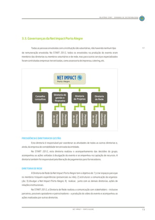 Relatório de Sustentabilidade do Evento Start 2012