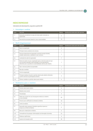 Relatório de Sustentabilidade do Evento Start 2012