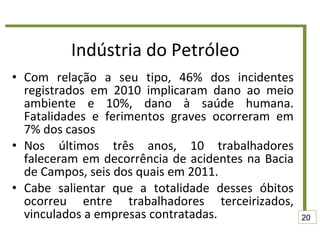 Indústria do Petróleo Com relação a seu tipo, 46% dos incidentes registrados em 2010 implicaram dano ao meio ambiente e 10%, dano à saúde humana. Fatalidades e ferimentos graves ocorreram em 7% dos casos  Nos últimos três anos, 10 trabalhadores faleceram em decorrência de acidentes na Bacia de Campos, seis dos quais em 2011.  Cabe salientar que a totalidade desses óbitos ocorreu entre trabalhadores terceirizados, vinculados a empresas contratadas. 20 