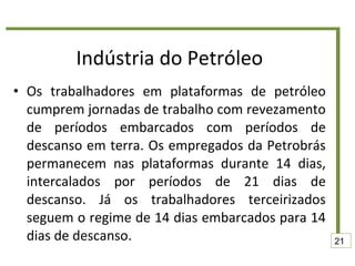 Indústria do Petróleo Os trabalhadores em plataformas de petróleo cumprem jornadas de trabalho com revezamento de períodos embarcados com períodos de descanso em terra. Os empregados da Petrobrás permanecem nas plataformas durante 14 dias, intercalados por períodos de 21 dias de descanso. Já os trabalhadores terceirizados seguem o regime de 14 dias embarcados para 14 dias de descanso.  21 