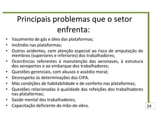 Principais problemas que o setor enfrenta:  Vazamento de gás e óleo das plataformas; Incêndio nas plataformas; Outros acidentes, com atenção especial ao risco de amputação de membros (superiores e inferiores) dos trabalhadores; Ocorrências referentes à manutenção das aeronaves, à estrutura dos aeroportos e ao embarque dos trabalhadores; Questões gerenciais, com abusos e assédio moral; Desrespeito às determinações das CIPA. Más condições de habitabilidade e de conforto nas plataformas; Questões relacionadas à qualidade das refeições dos trabalhadores nas plataformas; Saúde mental dos trabalhadores; Capacitação deficiente da mão-de-obra. 24 