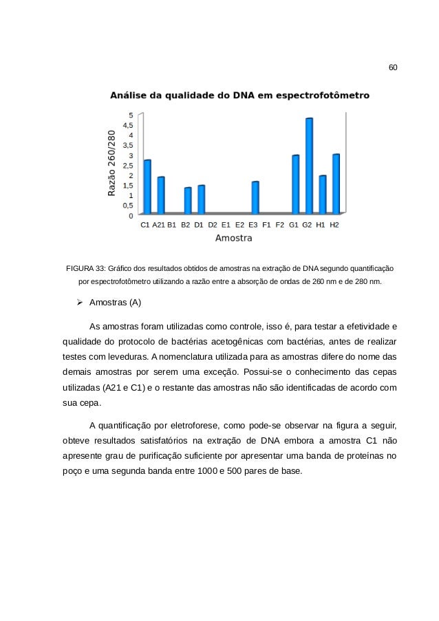 slideshare
