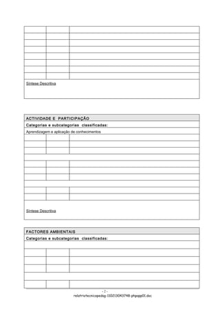 Síntese Descritiva




ACTIVIDADE E PARTICIPAÇÃO
Categorias e subcategorias classificadas:
Aprendizagem e aplicação de conhecimentos




Síntese Descritiva




FACTORES AMBIENTAIS
Categorias e subcategorias classificadas:




                                            -2-
                          relatriotecnicopedag-110213043748-phpapp01.doc
 
