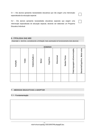 5.1 – O/a aluno/a apresenta necessidades educativas que não exigem uma intervenção
especializada da educação especial.


5.2 - O/a aluno/a apresenta necessidades educativas especiais que exigem uma
intervenção especializada de educação especial, devendo ser elaborado um Programa
Educativo Individual.




6 –TIPOLOGIA DAS NEE
(Assinalar o domínio, considerando a limitação mais acentuada do funcionamento do/a aluno/a)


                                                      DOMíNIO




                                                                                                Fala Linguagem e Comunicação,




                                                                                                                                Sensorial Cognitivo, Motor e/ou
                            Visão Audição e




                                                                     Emocional




                                                                                 Saúde Física
                                                         Cognitivo
                                              Motor
                  Visão
     Audição




7 – MEDIDAS EDUCATIVAS A ADOPTAR


7.1 - Fundamentação




                                             -4-
                           relatriotecnicopedag-110213043748-phpapp01.doc
 