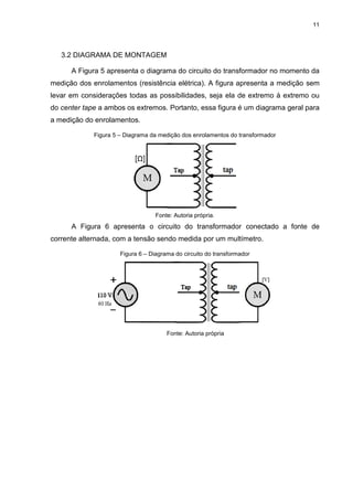 11
3.2 DIAGRAMA DE MONTAGEM
A Figura 5 apresenta o diagrama do circuito do transformador no momento da
medição dos enrolamentos (resistência elétrica). A figura apresenta a medição sem
levar em considerações todas as possibilidades, seja ela de extremo à extremo ou
do center tape a ambos os extremos. Portanto, essa figura é um diagrama geral para
a medição do enrolamentos.
Figura 5 – Diagrama da medição dos enrolamentos do transformador
Fonte: Autoria própria.
A Figura 6 apresenta o circuito do transformador conectado a fonte de
corrente alternada, com a tensão sendo medida por um multímetro.
Figura 6 – Diagrama do circuito do transformador
Fonte: Autoria própria
 