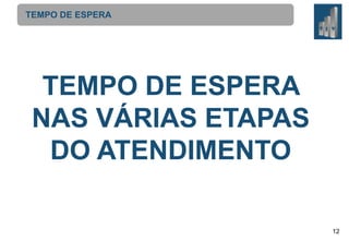 TEMPO DE ESPERA

TEMPO DE ESPERA
NAS VÁRIAS ETAPAS
DO ATENDIMENTO
12

 
