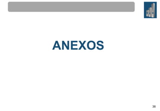 ANEXOS

38

 