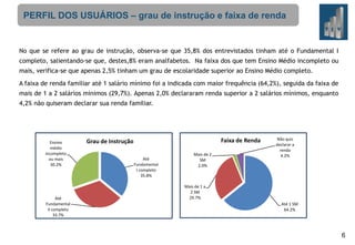 PERFIL DOS USUÁRIOS – grau de instrução e faixa de renda

No que se refere ao grau de instrução, observa-se que 35,8% dos entrevistados tinham até o Fundamental I
completo, salientando-se que, destes,8% eram analfabetos. Na faixa dos que tem Ensino Médio incompleto ou

mais, verifica-se que apenas 2,5% tinham um grau de escolaridade superior ao Ensino Médio completo.
A faixa de renda familiar até 1 salário mínimo foi a indicada com maior frequência (64,2%), seguida da faixa de
mais de 1 a 2 salários mínimos (29,7%). Apenas 2,0% declararam renda superior a 2 salários mínimos, enquanto
4,2% não quiseram declarar sua renda familiar.

Ensino
médio
incompleto
ou mais
30.2%

Até
Fundamental
II completo
33.7%

Faixa de Renda

Grau de Instrução
Até
Fundamental
I completo
35.8%

Mais de 2
SM
2.0%

Não quis
declarar a
renda
4.2%

Mais de 1 a
2 SM
29.7%
Até 1 SM
64.2%

6

 