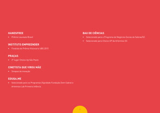 3737
HANDSFREE
•	 Prêmio Laureate Brasil
INSTITUTO EMPREENDER
•	 Finalista do Prêmio Visionaris UBS 2015
PRAÇAS
•	 2º lugar Choice Up São Paulo
CINETISTA QUE VIROU MÃE
•	 Sinapse da inovação
EDUQA.ME
•	 Selecionado para os Programas Dignidade Fundação Dom Cabral e
Artemisia Lab Primeira Infância
BAU DE CIÊNCIAS
•	 Selecionado para o Programa de Negócios Socias do Sebrae/SC
•	 Selecionado para Choice UP da Artemísia SC
 