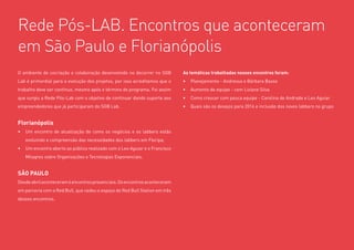 39
Rede Pós-LAB. Encontros que aconteceram
em São Paulo e Florianópolis
O ambiente de cocriação e colaboração desenvolvido no decorrer no SGB
Lab é primordial para a evolução dos projetos, por isso acreditamos que o
trabalho deve ser contínuo, mesmo após o término do programa. Foi assim
que surgiu a Rede Pós-Lab com o objetivo de continuar dando suporte aos
empreendedores que já participaram do SGB Lab.
Florianópolis
•	 Um encontro de atualização de como os negócios e os labbers estão
evoluindo e compreensão das necessidades dos labbers em Floripa;
•	 Um encontro aberto ao público realizado com o Leo Aguiar e o Francisco
Milagres sobre Organizações e Tecnologias Exponenciais.
SÃO PAULO
Desdeabrilaconteceram4encontrospresenciais.Osencontrosaconteceram
em parceria com o Red Bull, que cedeu o espaço do Red Bull Station em três
desses encontros.
As temáticas trabalhadas nesses encontros foram:
•	 Planejamento - Andressa e Bárbara Basso
•	 Aumento de equipe - com Liziane Silva
•	 Como crescer com pouca equipe - Carolina de Andrade e Leo Aguiar
•	 Quais são os desejos para 2016 e inclusão dos novos labbers no grupo
 