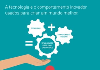 8
A tecnologia e o comportamento inovador
usados para criar um mundo melhor.
TECNOLOGIAS
COMPORTAMENTO
INOVADOR
RESOLUÇÃODE
PROBLEMAS
DASOCIEDADE
+
=
 