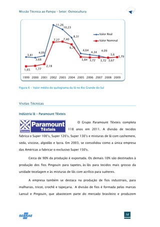 Missão Técnica ao Pampa – Setor: Ovinocultura



                              11,26
                                   10,23

                                                                   Valor Real
                                             8,31
                             7,27   7,40                           Valor Nominal

                                           6,75
                                                     4,64           4,09
               4,09                                         4,34
      3,81                                                                 3,6
                                                                                   3,79
             3,68                                   3,84 3,72      3,72 3,67

                      2,18
   1,65      1,77


  1999 2000 2001 2002 2003 2004 2005 2006 2007 2008 2009


Figura 6 - Valor médio do quilograma da lã no Rio Grande do Sul




Visitas Técnicas


Indústria lã - Paramount Têxteis

                                                  O Grupo Paramount Têxteis completa

                                       118 anos em 2011. A divisão de tecidos

fabrica o Super 100’s, Super 120’s, Super 130’s e misturas de lã com cashemere,

seda, viscose, algodão e lycra. Em 2003, se consolidou como a única empresa

das Américas a fabricar o exclusivo Super 150's.

       Cerca de 90% da produção é exportada. Os demais 10% são destinados à

produção dos fios Pingouin para tapetes, às lãs para tecidos mais grosso da

unidade tecelagem e às misturas de lãs com acrílico para suéteres.

       A empresa também se destaca na produção de fios industriais, para

malharias, tricot, crochê e tapeçaria. A divisão de fios é formada pelas marcas

Lansul e Pingouin, que abastecem parte do mercado brasileiro e produzem




                                                                                          16
 