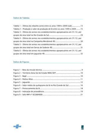Índice de Tabelas



Tabela 1 - Efetivo do rebanho ovino entre os anos 1999 e 2009 (cab) ............... 13
Tabela 2 - Produção e valor da produção de lã entre os anos 1999 e 2009 ....... 15
Tabela 3 - Efetivo de ovinos nos estabelecimentos agropecuários em 31/12, por
grupos de área total no Rio Grande do Sul ......................................................... 29
Tabela 4 - Efetivo de ovinos nos estabelecimentos agropecuários em 31/12, por
grupos de área total na Campanha Meridional-RS ............................................. 30
Tabela 5 - Efetivo de ovinos nos estabelecimentos agropecuários em 31/12, por
grupos de área total em Serras de Sudeste-RS ................................................... 31
Tabela 6 - Efetivo de ovinos nos estabelecimentos agropecuários em 31/12, por
grupos de área total em Jaguarão-RS ................................................................ 32



Índice de Figuras



Figura 1 - Rota da missão técnica ....................................................................... 9
Figura 2 - Território Zona Sul do Estado MDA/SDT ............................................ 10
Figura 3 - Bagé ................................................................................................. 10
Figura 4 - Pedras Altas ...................................................................................... 11
Figura 5 - Jaguarão ........................................................................................... 12
Figura 6 - Valor médio do quilograma da lã no Rio Grande do Sul ..................... 16
Figura 7 - Processamento da lã ......................................................................... 18
Figura 8 - Indicação de procedência .................................................................. 19
Figura 9 - Selo INPI nº 822884666 .................................................................... 21




                                                                                                                   v
 